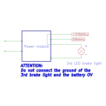 Luci Retromarcia A LED Con Sensore Automatico - Impermeabili Per Auto E Camion - Foto 5